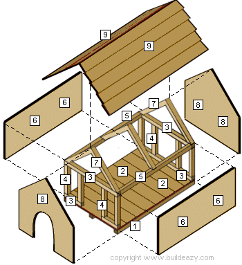 doghouse_anat.gif